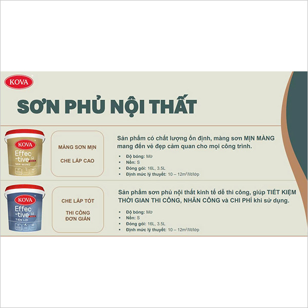 Sơn nội thất Kova